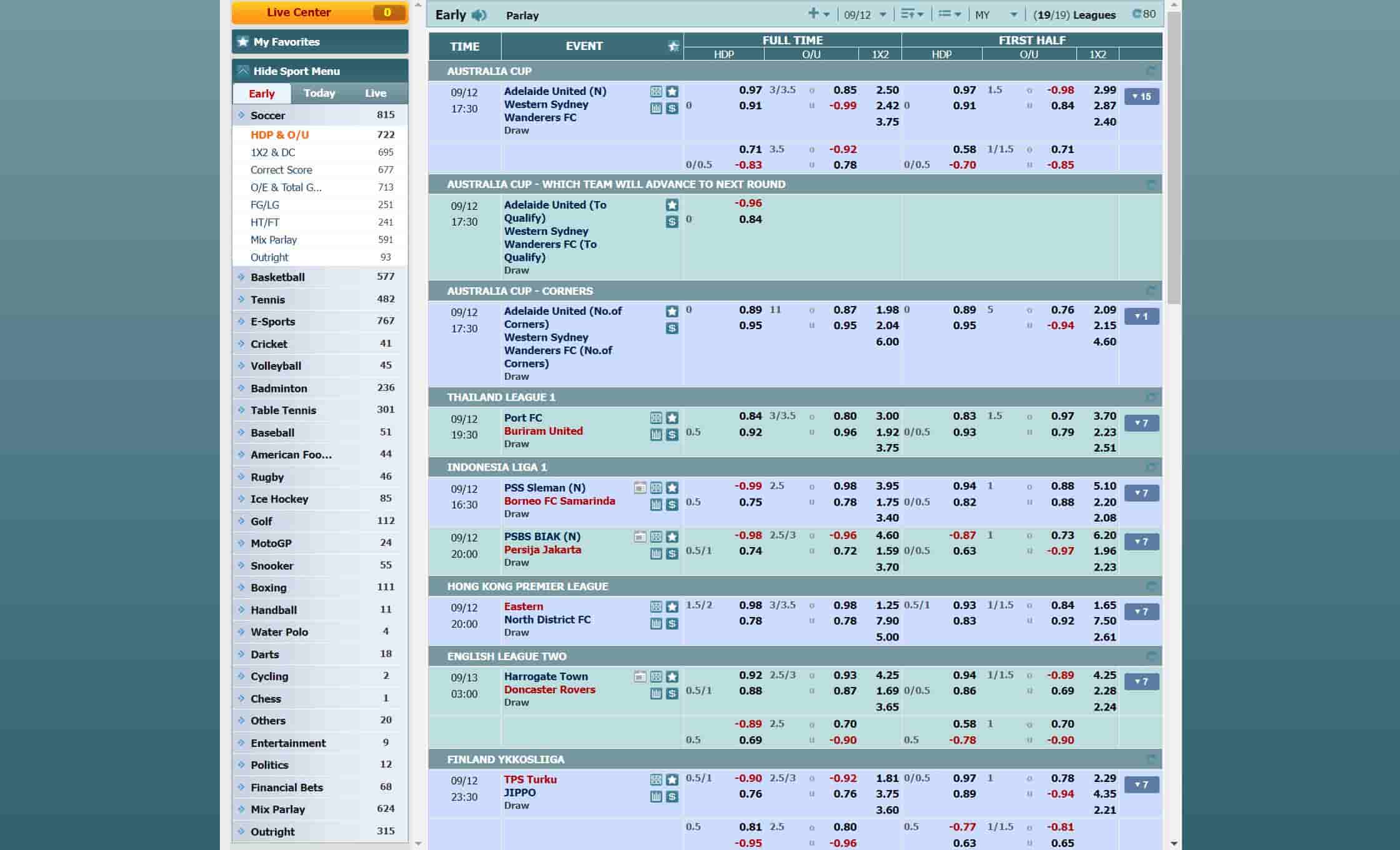 cmd368 user interface