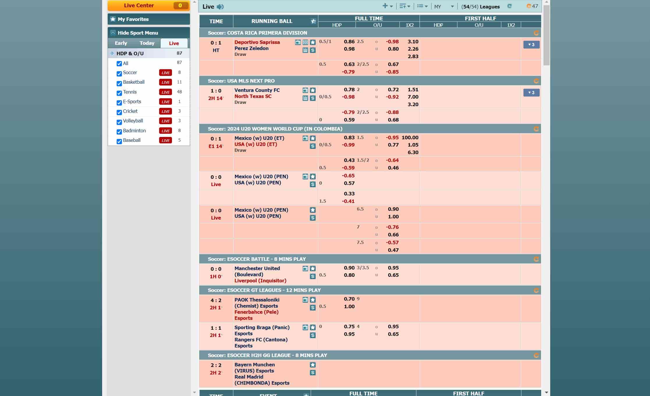 cmd368 live betting markets